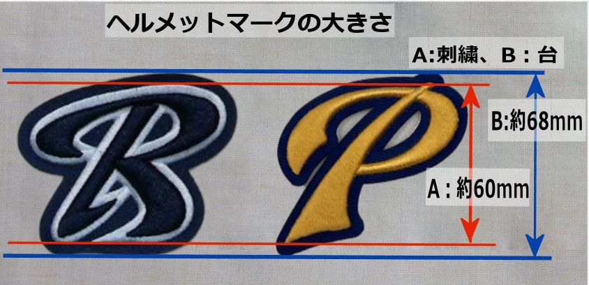 ヘルメットマークの大きさ